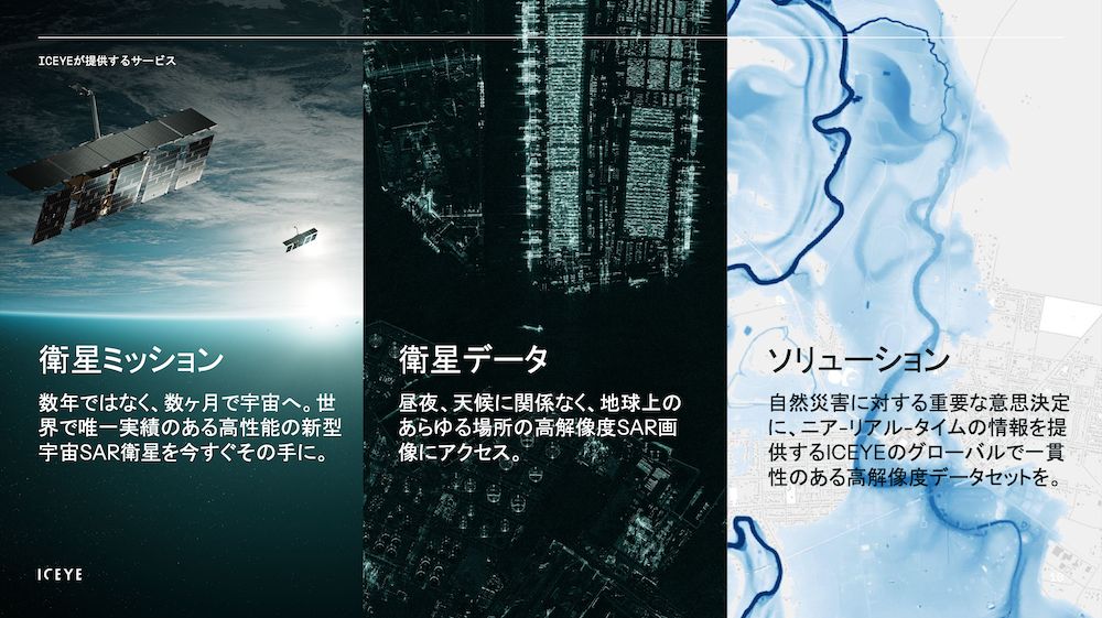 ICEYEが提供する3つのサービス概要(出典:ICEYE作成資料)